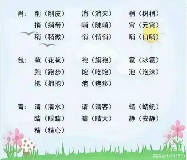 加偏旁组新字，一定得告诉孩子记住这些……